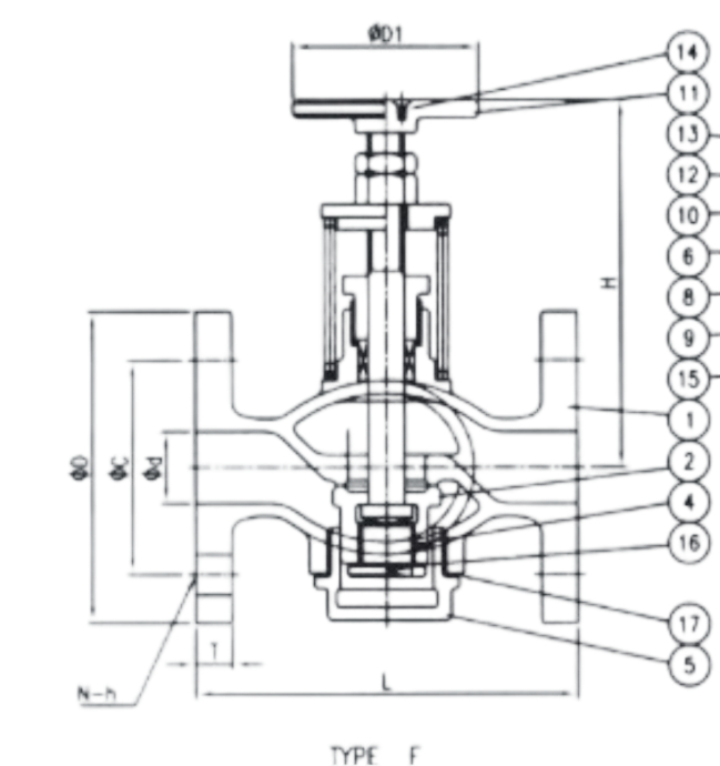 Drawing of JIS F7398 Globe Self-closing Drain Valve Push Type F.jpg Drawing of JIS F7398 Globe Self-closing Drain Valve Push Type F.jpg